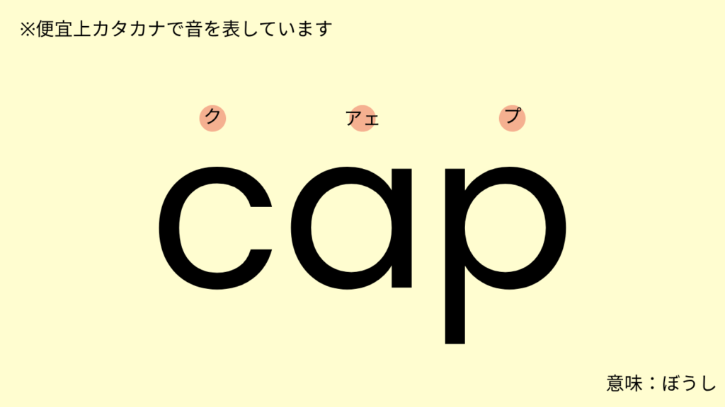 フォニックス