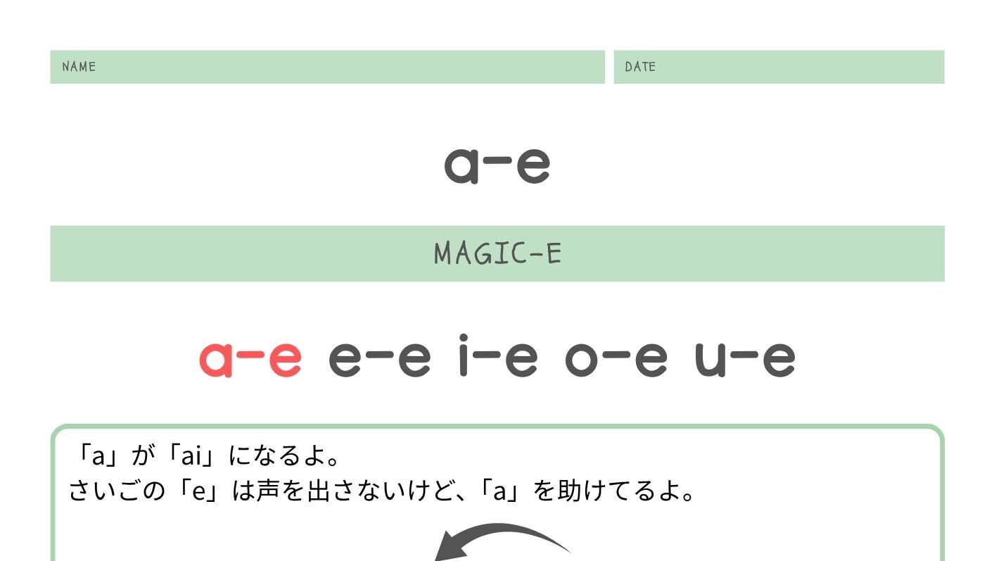 magic-e a-e