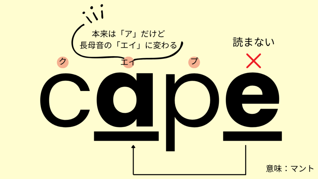 フォニックス